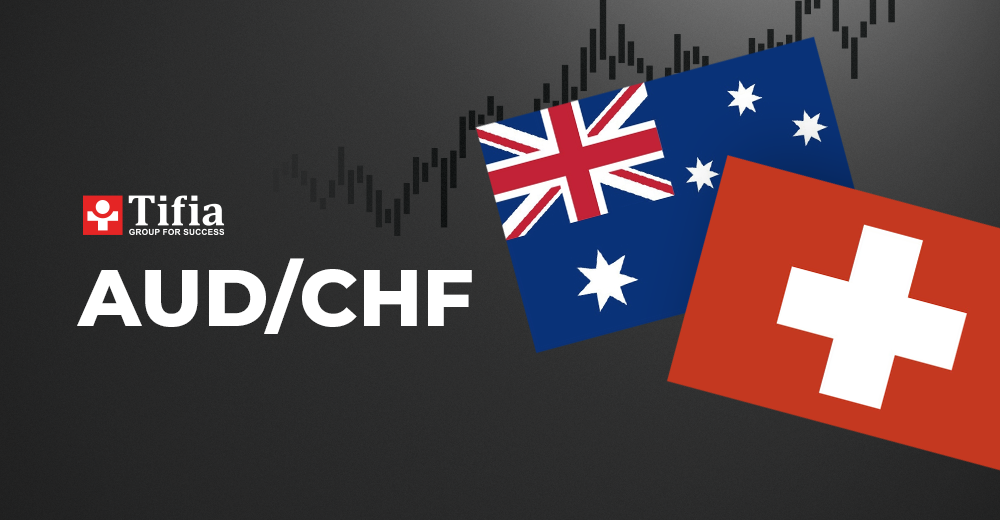 AUD/CHF forecast for today.