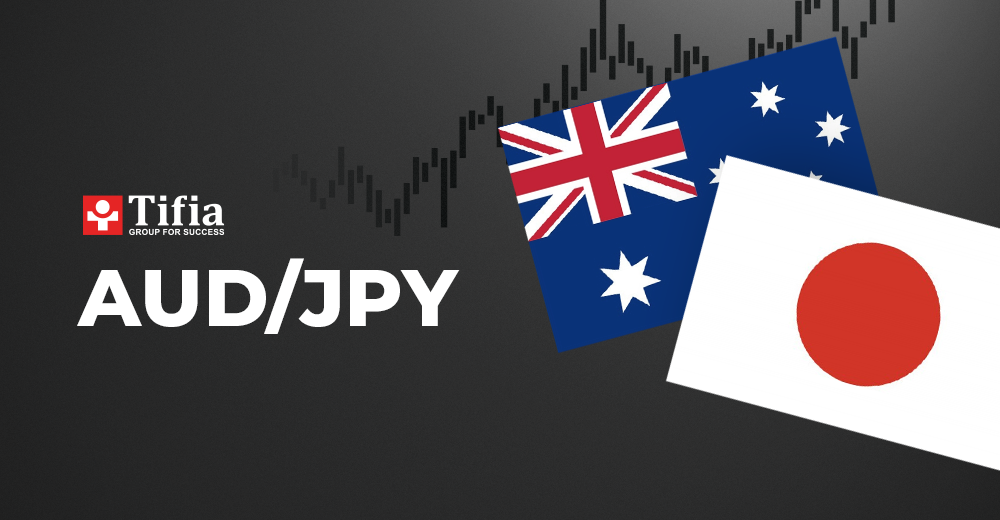 AUD/JPY forecast for today.