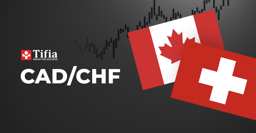 CAD/CHF forecast for today.
