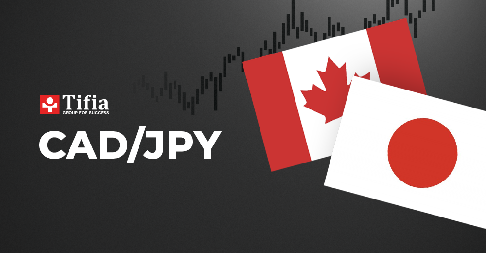 CAD/JPY forecast for today.