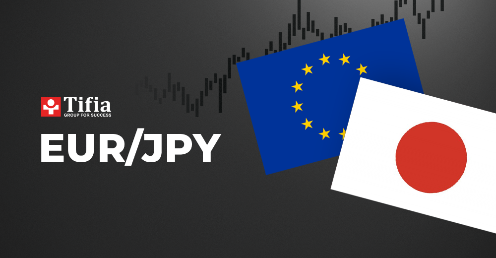 EUR/JPY forecast for today.