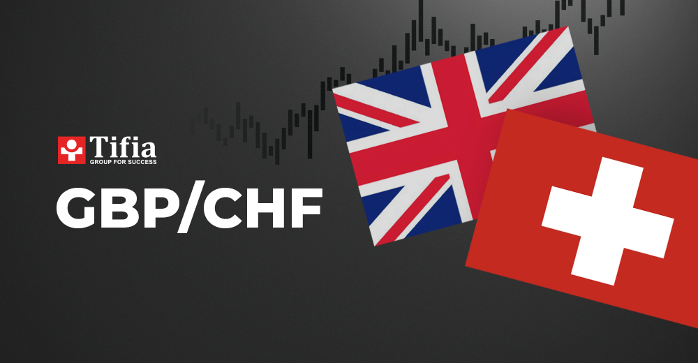 GBP/CHF forecast for today.